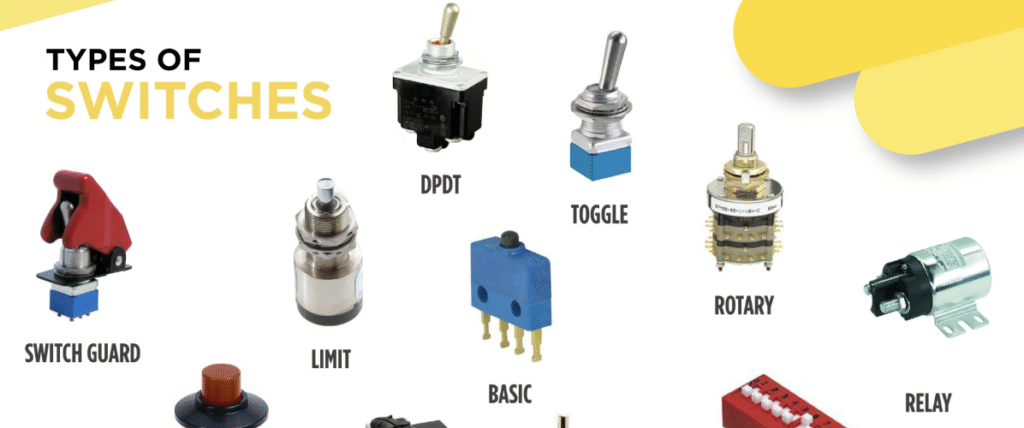 electronics