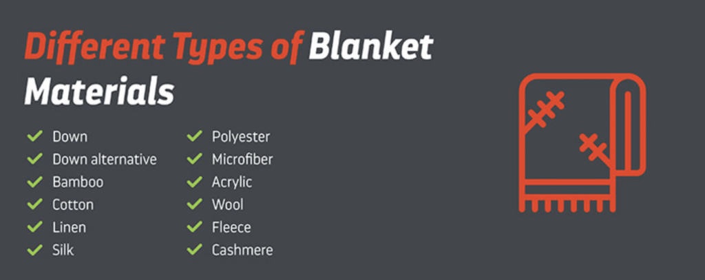 Blanket Materials