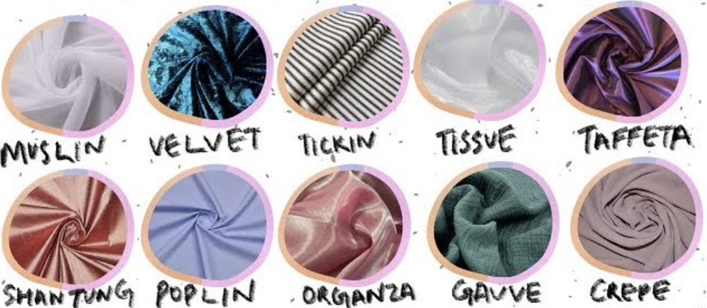Blanket material 