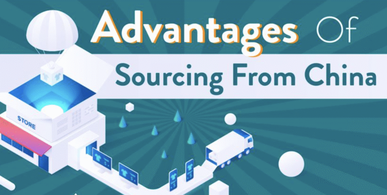how to source products from china