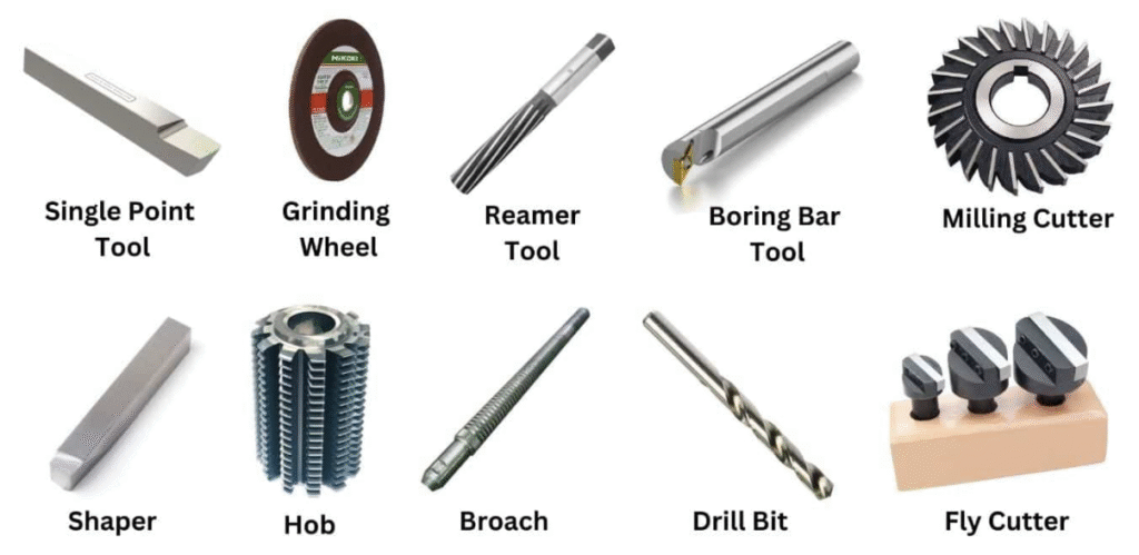 Cutting and Portioning Tools