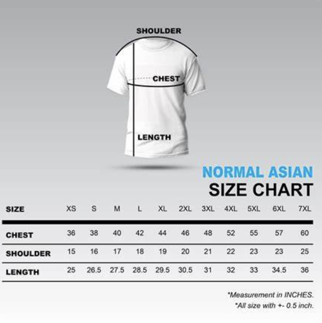 Asian chart size