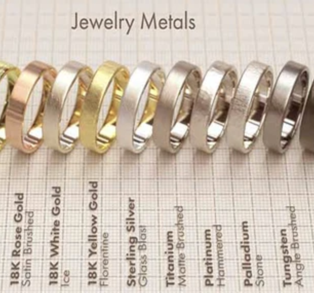 Organic and Non-Metal Jewelry